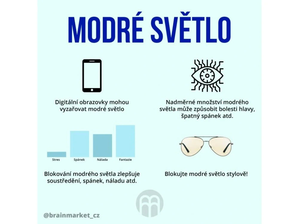 BrainMax dětské brýle blokující 100% modrého a zeleného světla, Greenhorn junior