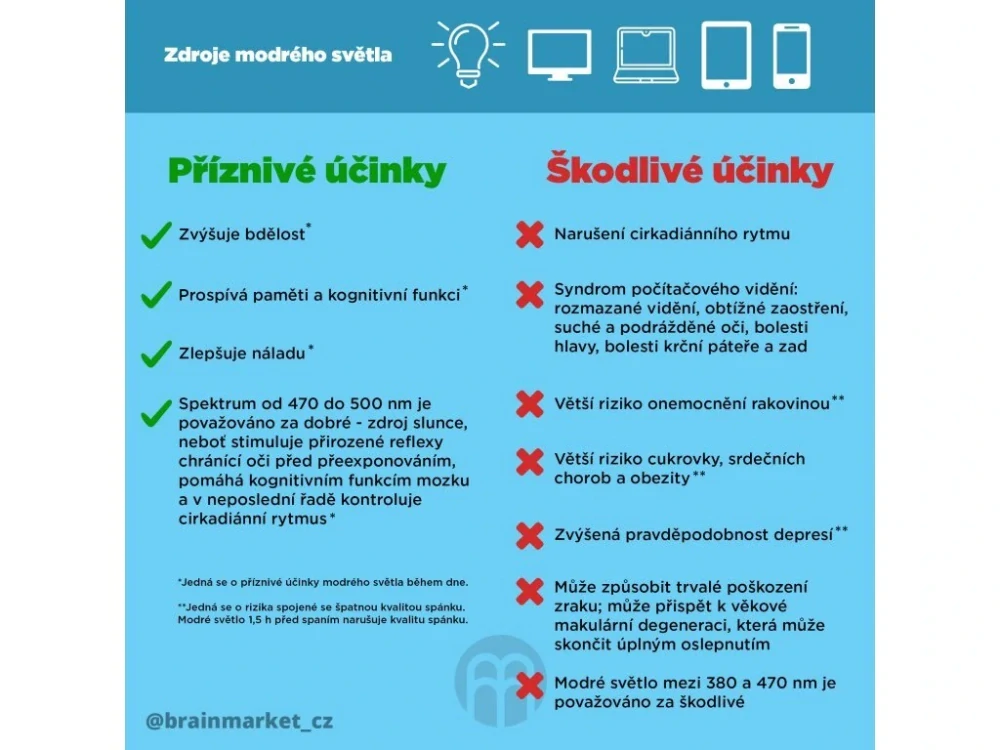 BrainMarx brýle blokující 100% modrého světla, Stark - černé